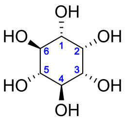 Химическая схема инозитола, показывающая химическую номенклатурную нумерацию атомов углерода