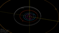 Орбита астероида 5300 Sats