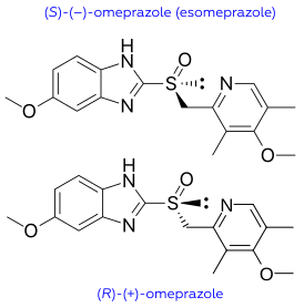 Omeprazole enantiomers.svg