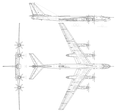 Tupolev Tu-95MS 3-view.svg