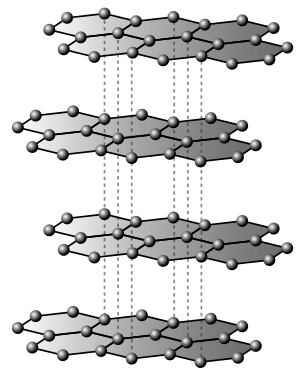 Связь между кристаллическими структурами