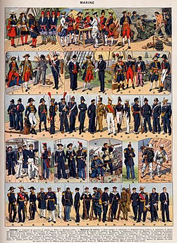 История военной униформы Военно-морских сил Франции 1690—1930 гг.[20]