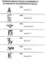 Монограммы художников Дулёвского фарфорового завода А-К.jpg
