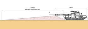 Мёртвое пространство для Т-72.png