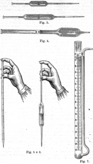 Pipettes and Gay-Lussac burette (Alessandri 1895.3-7).png