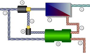 Схема установки опреснения на основе обратного осмоса