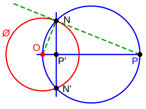 Inversion in circle.svg