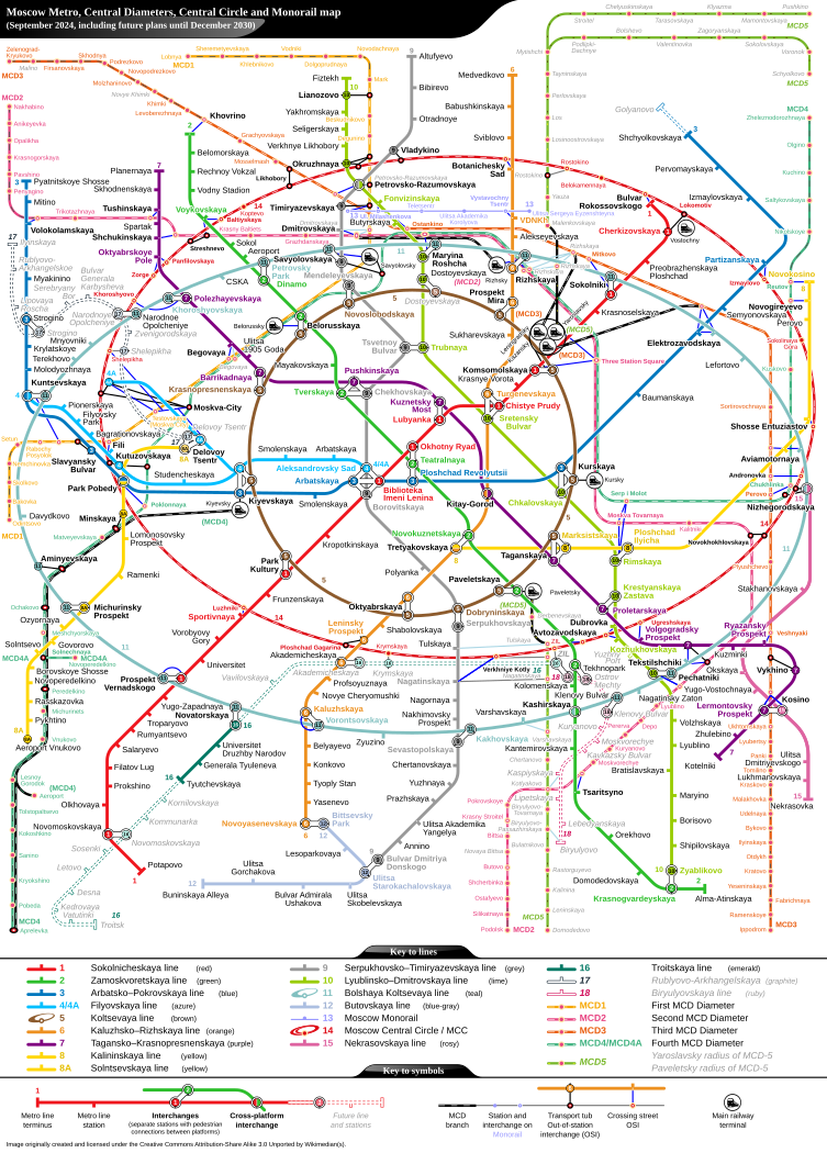 Moscow metro map sb.svg