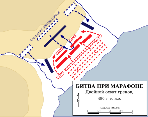 Battle of Marathon Greek Double Envelopment - ru.svg