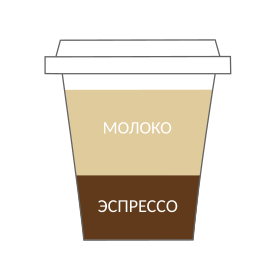 Flat White-ru.svg