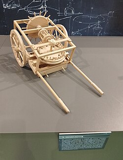 Leonardo's odometer.jpg