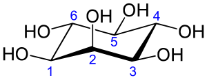 Нумерация мио-инозитола